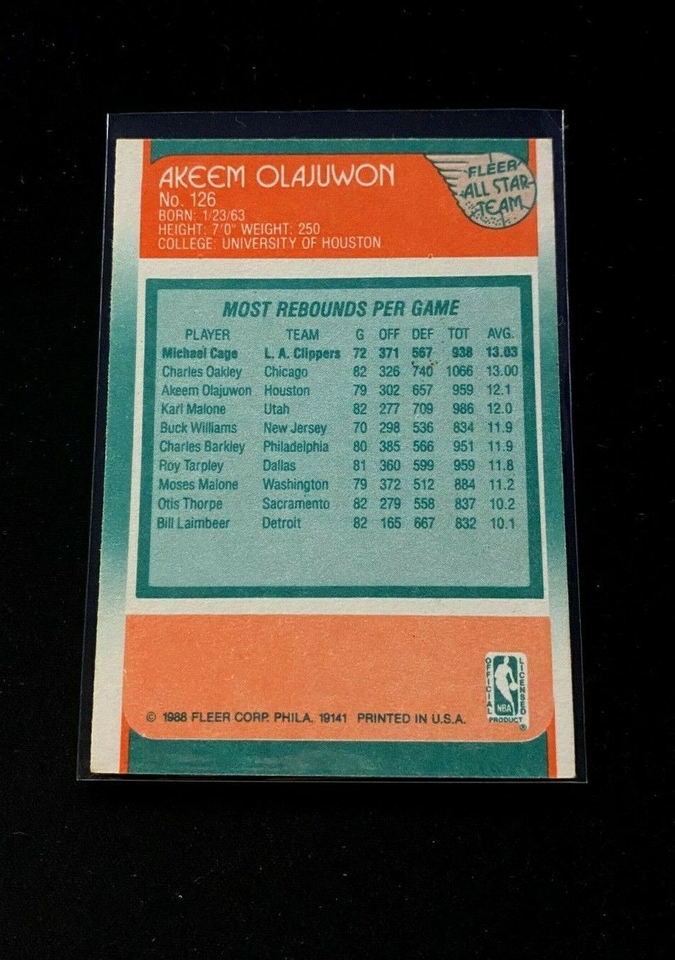 1988 Fleer Akeem Olajuwon All star Card (GREAT CONDITION!)