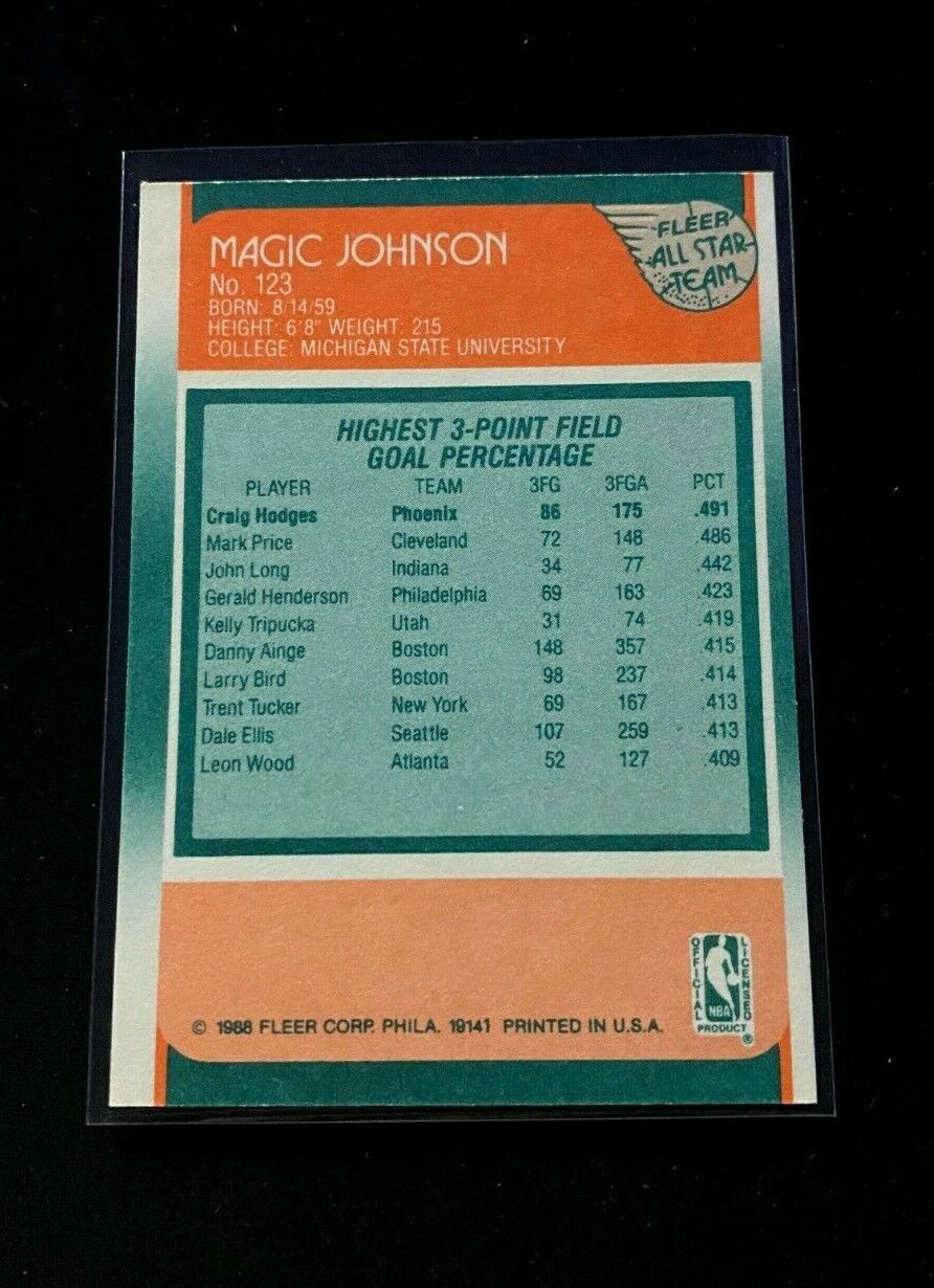 1988 Fleer Magic Johnson All star Card (GREAT CONDITION!)